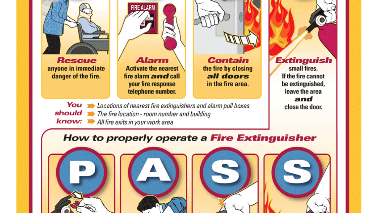 Safety Topic: October is Fire Prevention Month | Facilities Management